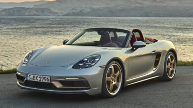 Anniversary limited edition: Porsche Boxster 25 years